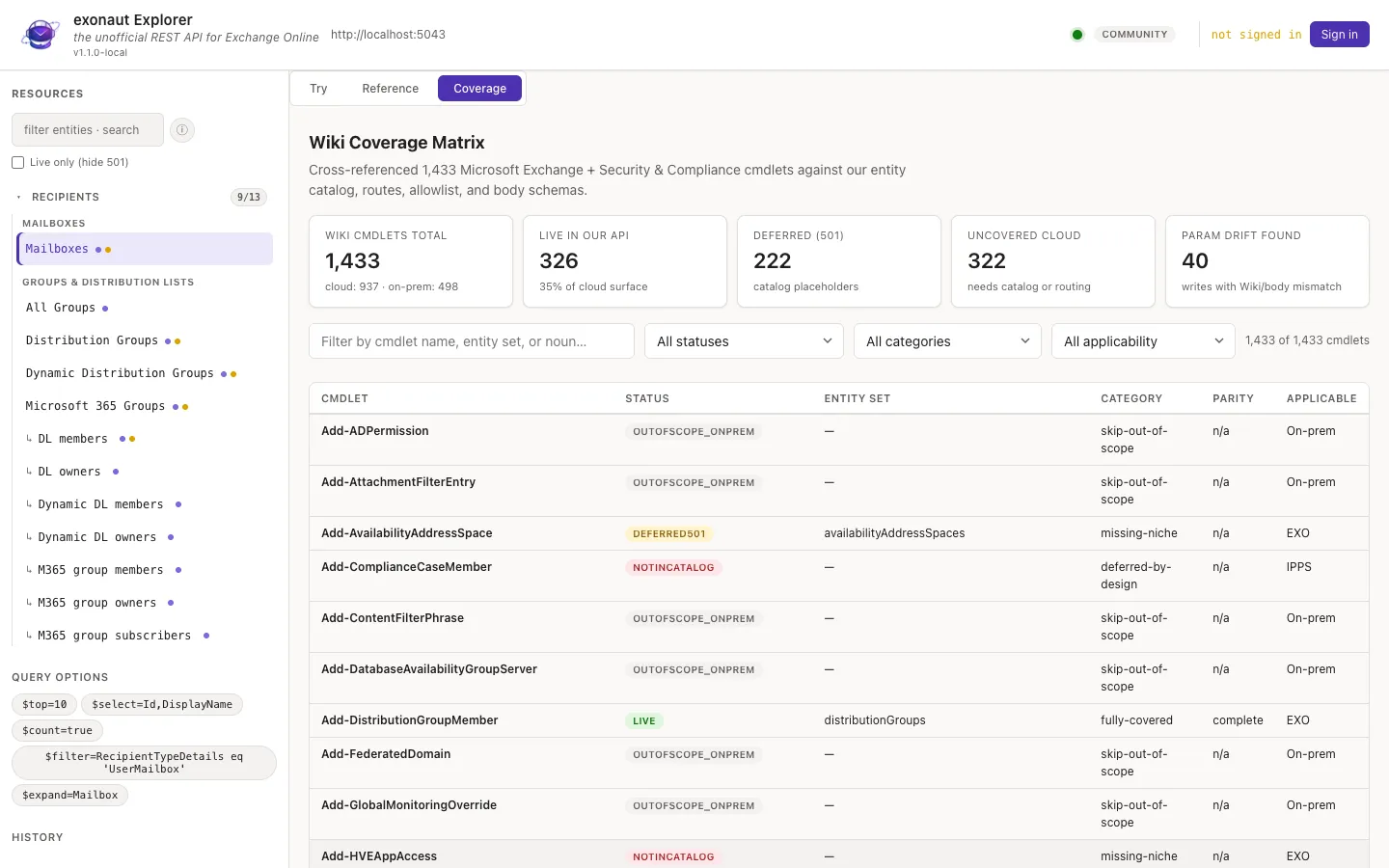 The Explorer's Coverage matrix: Exchange and Security and Compliance cmdlets cross-referenced against the catalog, the routes and the allowlist.